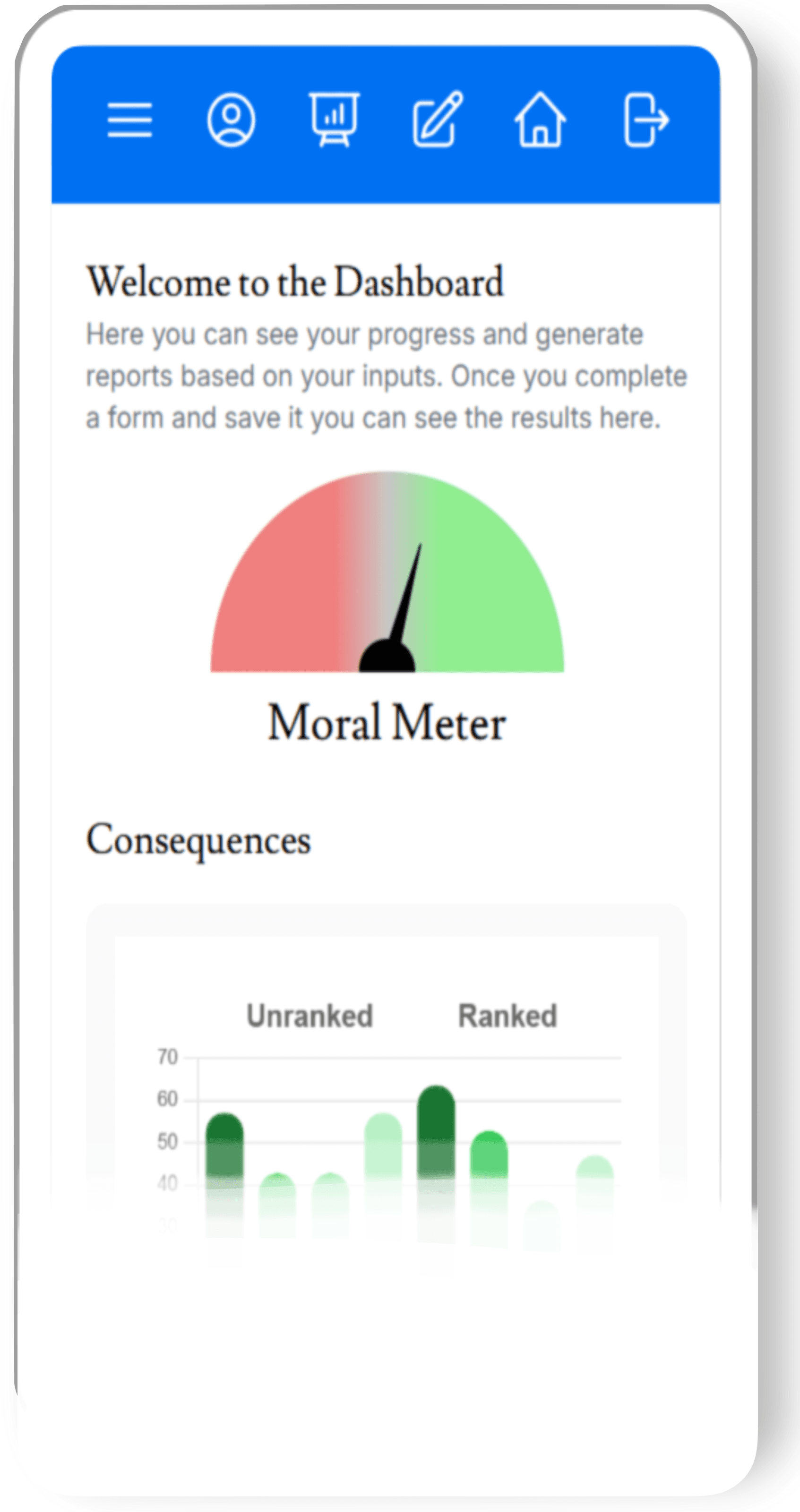 Screenshots of the dashboard project showing mobile version