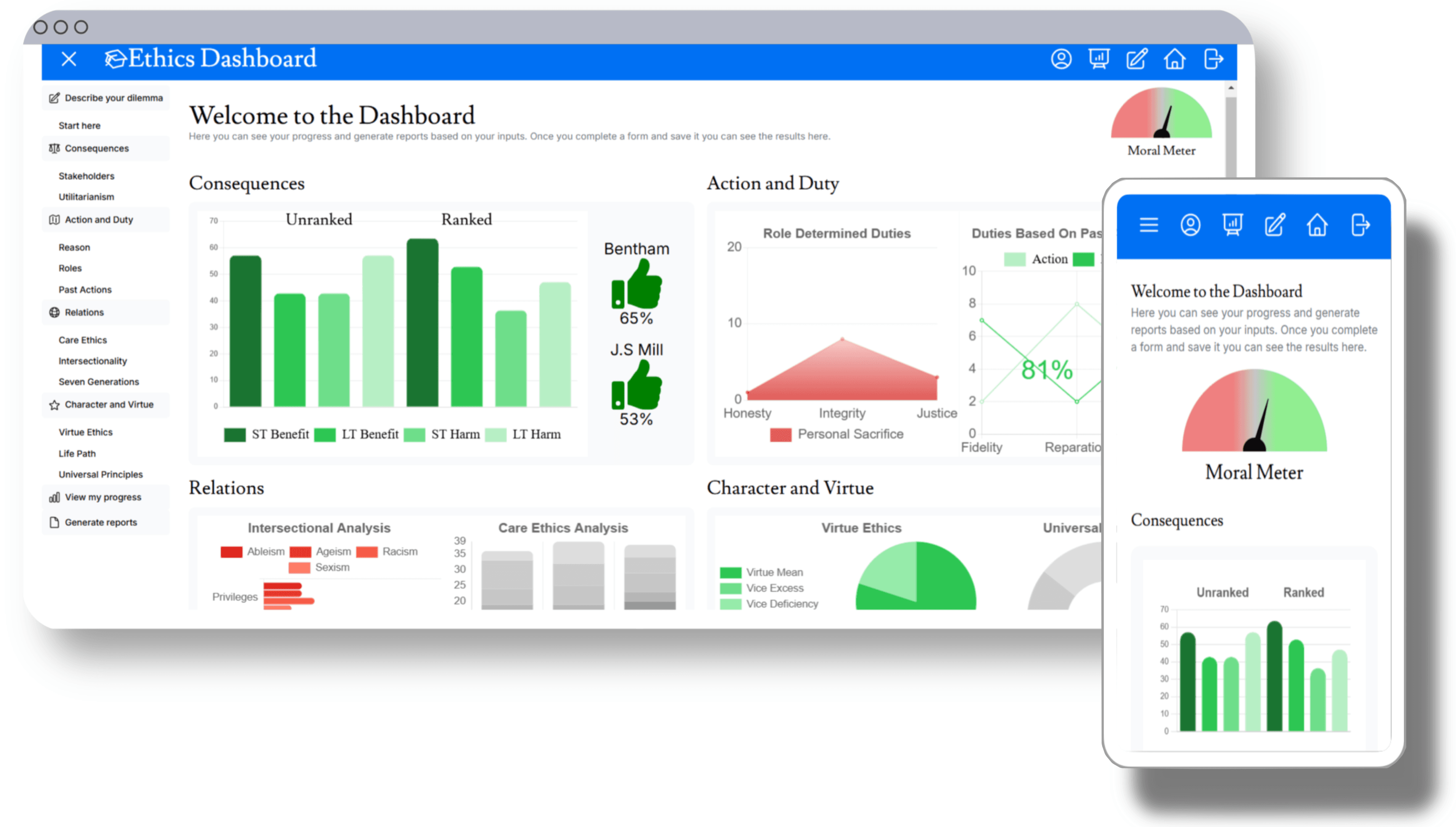 Screenshots of the dashboard project showing desktop version